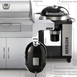 Особливості вугільних грилів Наполеон, яких немає в інших